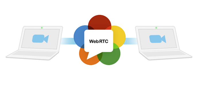 WebRTC (Web Real-Time Communications) technology